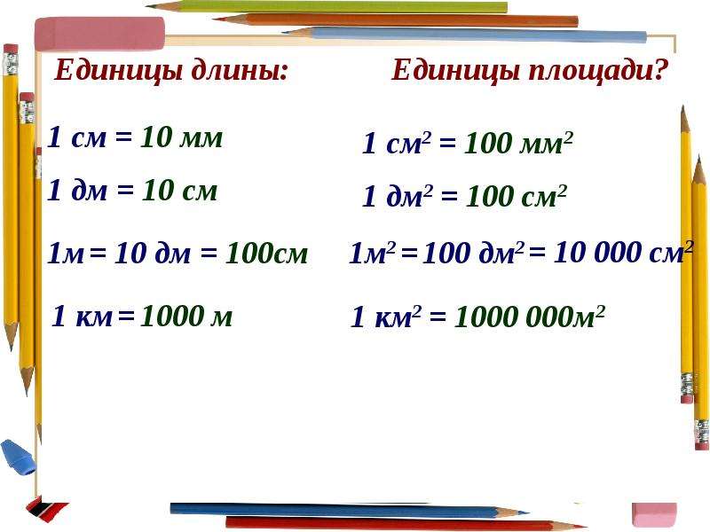 Единицы площади. Как перевести сантиметры в метры. Перевести квадратные миллиметры в квадратные сантиметры. Как перевести мм в см в квадрате. См перевести в метры.