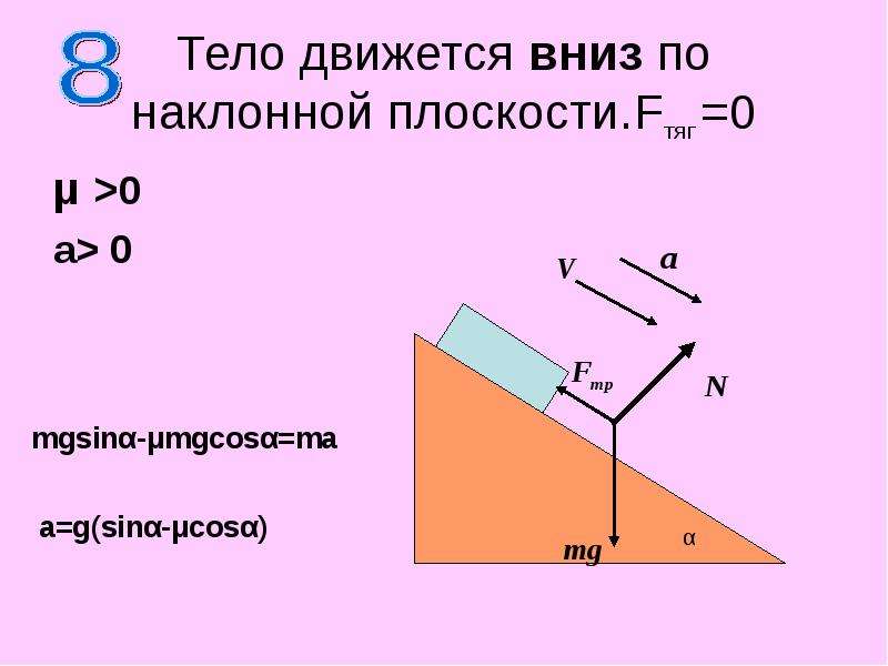 Движение по наклонной. Сила реакции опоры на наклонной плоскости. Движение тела по наклонной плоскости. Тело движется по наклонной плоскости. Движение тела по наклонной плоскости вниз.