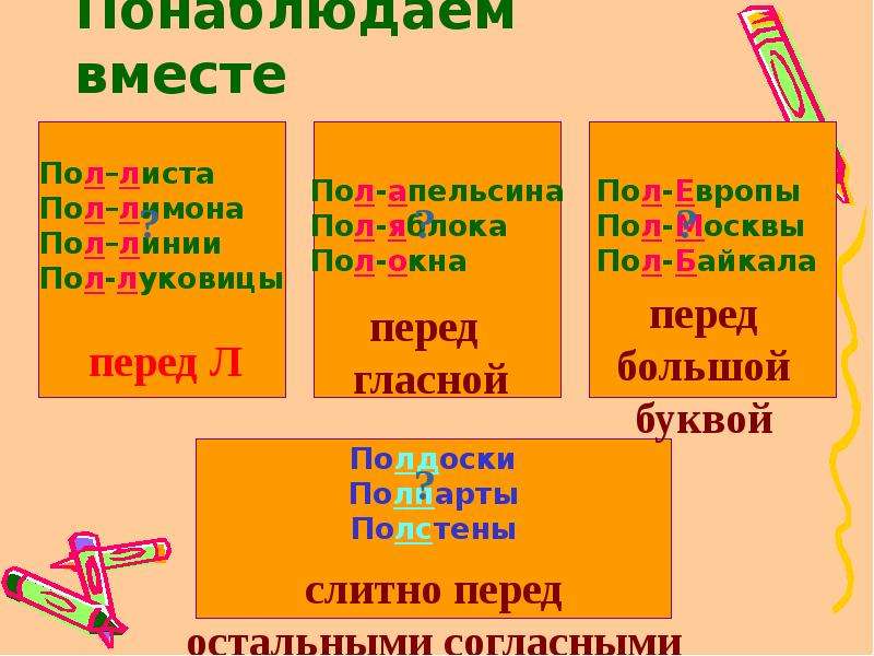 Задания на пол полу. Пол-лимона правило. Пол правило написания. Пол лимона правописание. Пол-лимона правило как писать.