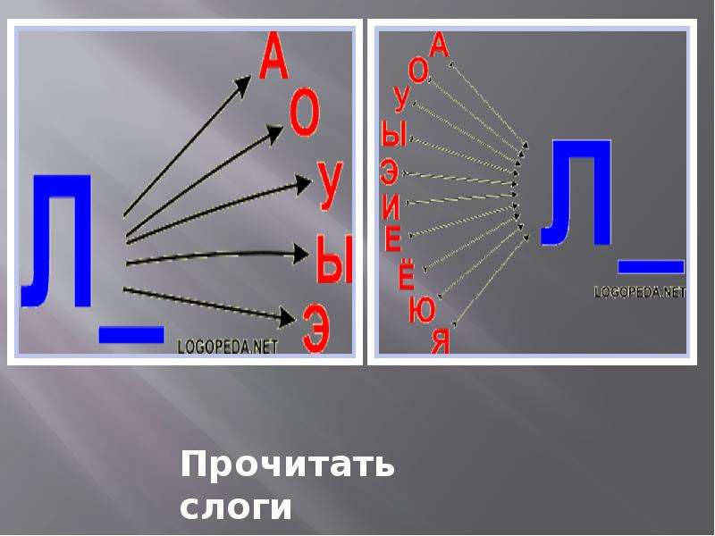 На рисунке буква l означает профиля.