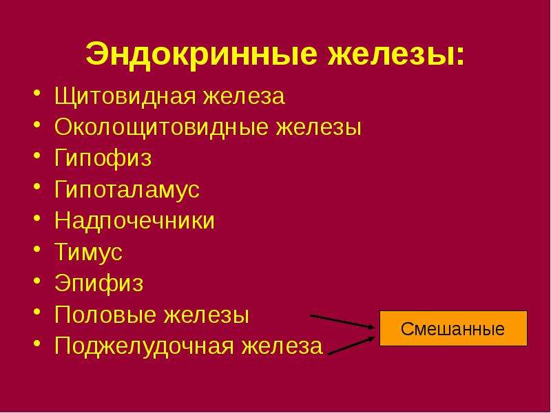 Класс железы. Тимус эпифиз поджелудочная половые железы. Околощитовидные железы надпочечники. Аденогипофизнезависимые эндокринные железы. Пороки эндокринных желез.