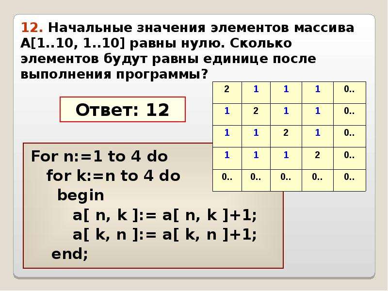 For n:=1 to 4 do For n:=1 to 4 do for k:=n to 4 do begin a[ n, k ]:= a[ n, k ]+1; a[ k, n ]:= a[ k,