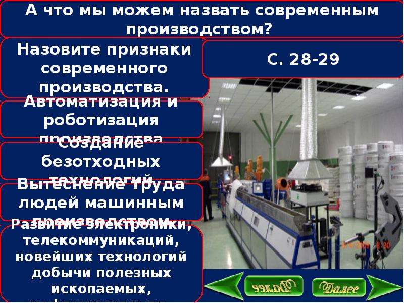 Называют современной. Современное производство презентация. Роботизация производства презентация. Проект на тему современные производства. Признаки современного производства.