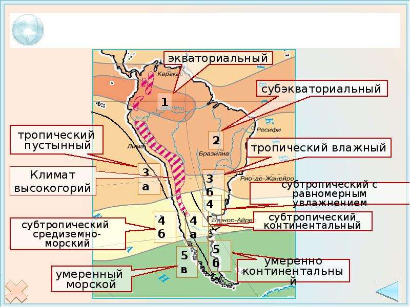 7 класс география климат южной америки презентация