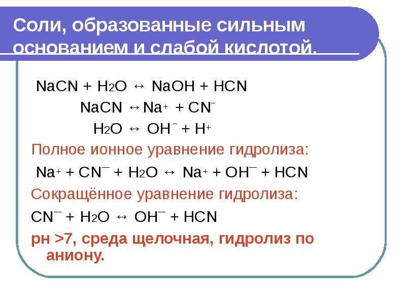 Напишите уравнения реакций гидролиза солей