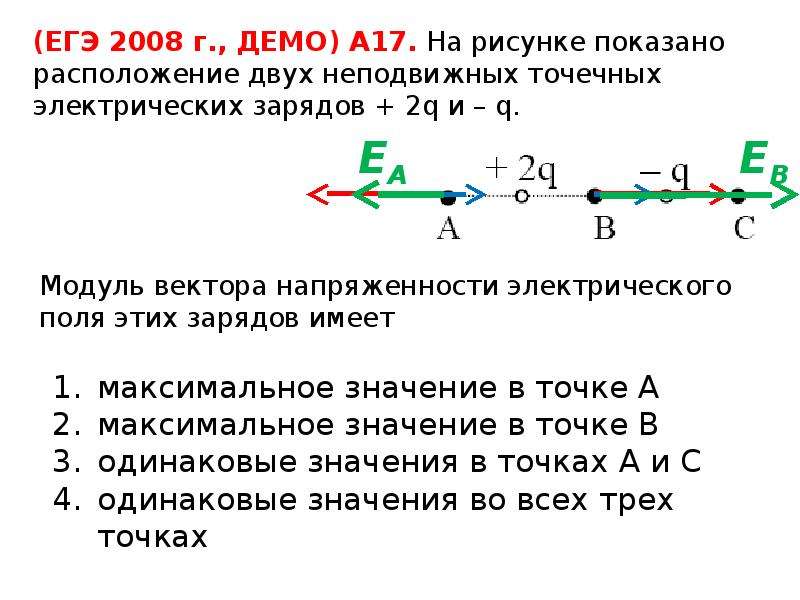 На рисунке представлено расположение двух неподвижных точечных электрических зарядов q и 2q