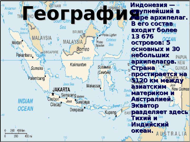 Презентация о индонезии