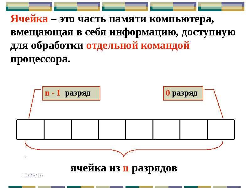 Представление звука в памяти компьютера 7 класс презентация