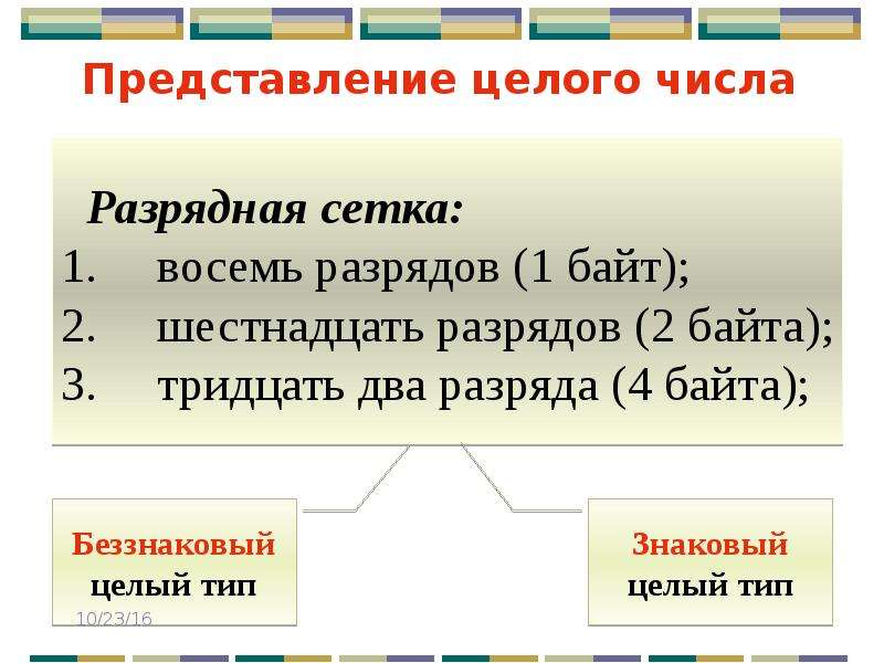 Презентация на тему представление чисел в компьютере 10 класс