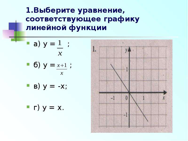 Проект на тему функции и их графики 7 класс