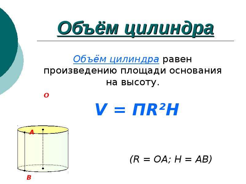 Объем цилиндра картинки