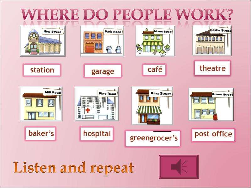 Point and repeat перевод. Station Garage Cafe Theatre Bakers Hospital greengrocers Post Office транскрипции. Station Garage Cafe Theatre Bakers Hospital greengrocer's Post Office. Hospital Post Office. Транскрипция английских слов Station Garage Cafe Theatre Bakers Hospital greengrocers Post Office.