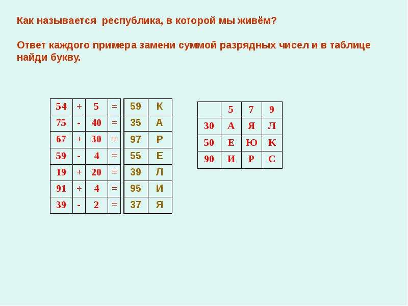 Сумма разрядных чисел 87. Найди в таблице 10 инструментов. Найди в таблице названия. Найди предмет в таблице. Как называются таблицу Найди лишнюю букву в ряду.