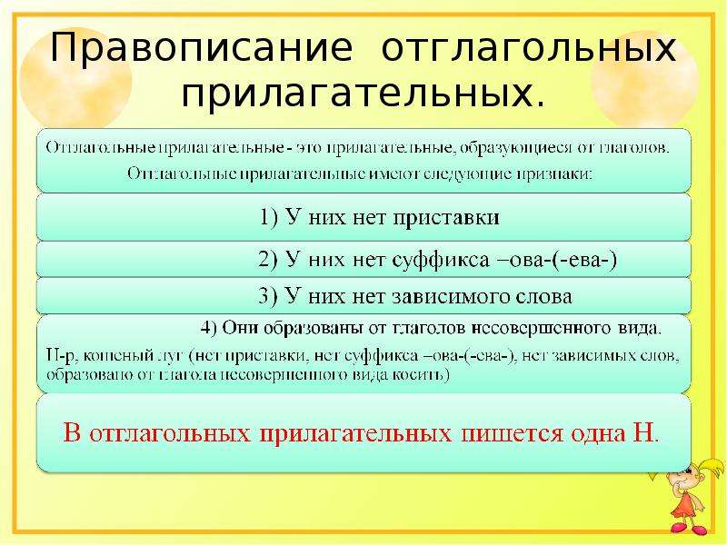 Полное отглагольное прилагательное. Правописание отглагольных прилагательных. Как пишутся отглагольные прилагательные. Отглагольные существительные и прилагательные. Как определить отглагольное прилагательное.