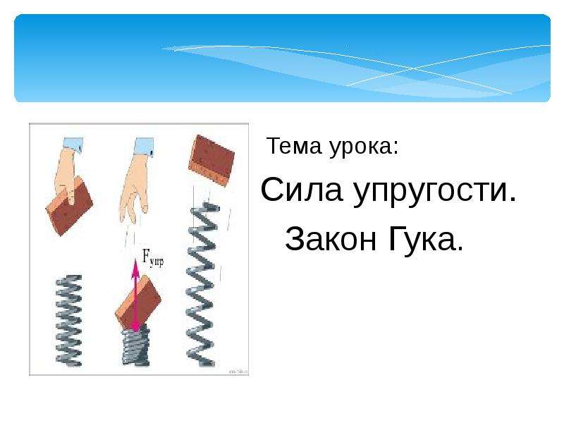 Сила упругости реферат. Рисунок на тему сила упругости. Графическое изображение силы упругости. Тема сила упругости тест. Досье силы упругости.