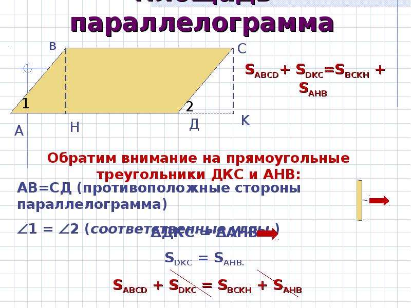 Площадь параллелограмма 7. Формула нахождения s параллелограмма. Формула нахождения площади параллелограмма через. Формула площади параллелограмма 9 класс. Две формулы площади параллелограмма.