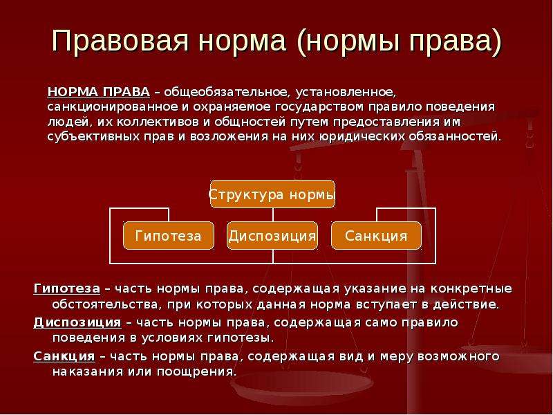 Понятие права правовая норма источники права презентация 10 класс право