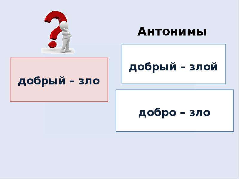 Презентация антонимы 2 класс