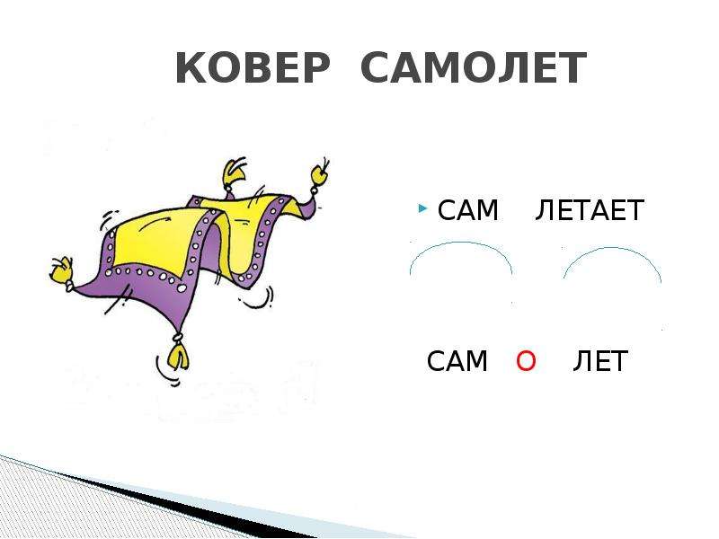 Тема сложные слова. Сложные слова рисунок. Соединительные гласные о и е самолет. Сложные слова...самолет. Соединительная гласная о в слове авиа.