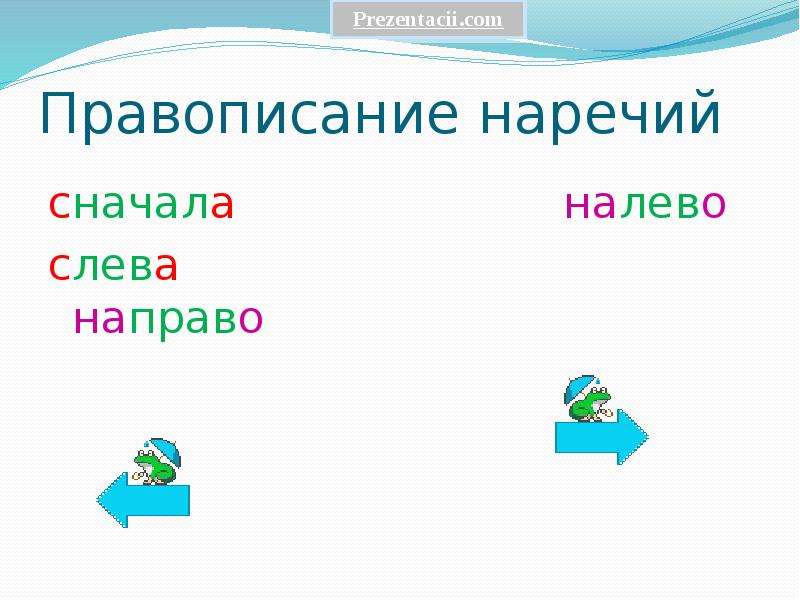 Слева направо. Правописание наречий налево направо. Слева справа это наречие. Правописание наречий справа и слева. Правописание слева направо.