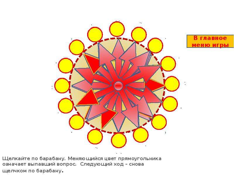 Колесо фортуны презентация