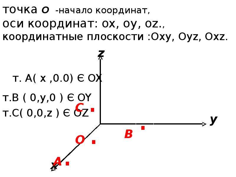 Прямоугольная система координат на плоскости 7 класс презентация