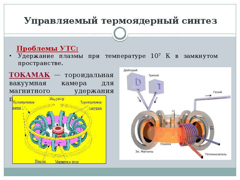 Одна из проблем термоядерного синтеза взаимодействие стенок вакуумной