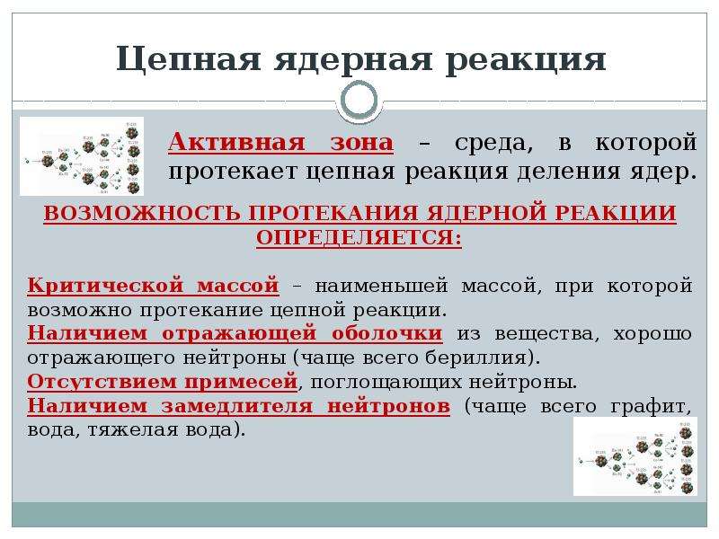 Расскажите о механизме протекания цепной реакции используя рисунок 163