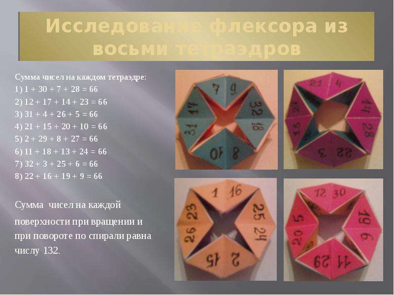 Исследование флексора из восьми тетраэдров Сумма чисел на каждом тетраэдре: 1) 1 + 30 + 7 + 28 = 66