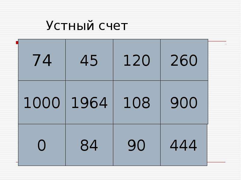 Число увеличенное на 10. Увеличение числа в 10 100 1000 раз. Устный счет до 1000. Оценка устного счета. Увеличить числа в 10, 100, 100 раз.