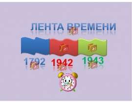Лента времени