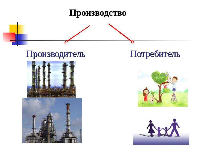 Экономика потребителя и производство. Потребитель и производитель. Производитель и потребитель в экономике. Производитель и потребитель картинка. Потребитель и изготовитель.