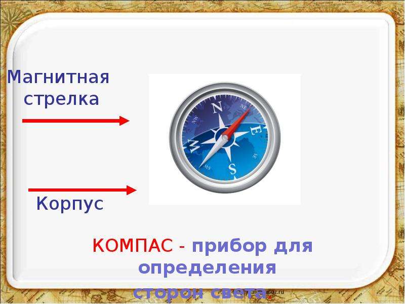 Интернет компасс