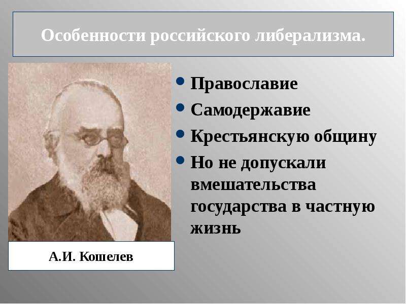 Общественное движение либералы и консерваторы. Особенности российского либерализма. Особенности либерализма. Православный либерализм.