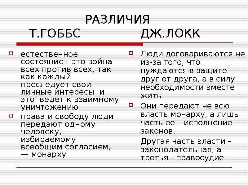 Различия т. Социальные теории т Гоббса и Дж.Локка.. Договорная теория Гоббса и Локка. Гоббс и Локк сравнение. Сравнение философии Локка и Гоббса.