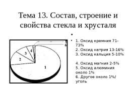 Состав, строение и свойства стекла и хрусталя