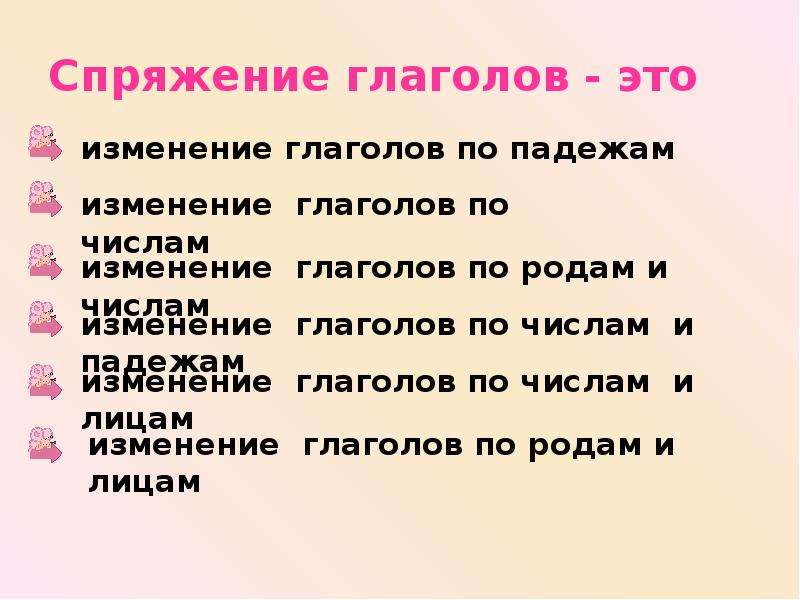 По родам и числам изменяются. Изменение глаголов по падежам. Глаголы изменяются по падежам. Спряжение глаголов по падежам. Изменение глаголов по родам числам падежам.