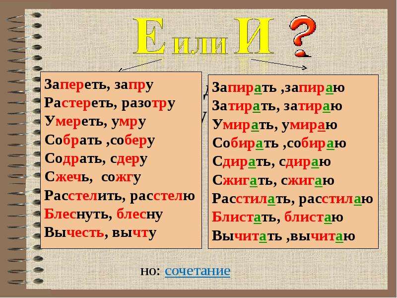 Правописание корней с чередованием е и 5 класс презентация