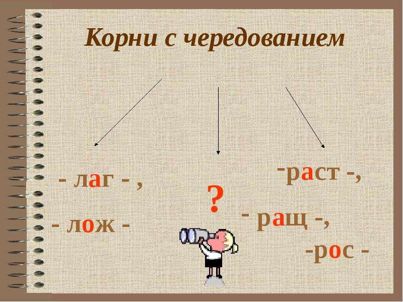 Презентация правописание корня 2 класс. Лаг лож раст ращ рос. Корни раст ращ. Корни лаг лож рос раст ращ упражнения. Диктант лаг лож раст ращ рос 5 класс.