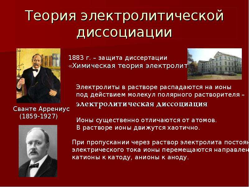 Теория классов презентация