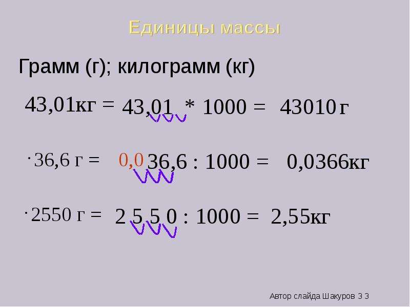 Грамма 7 класс. Перевести граммы в килограммы. Единицы массы килограмм грамм. 1г перевести в кг. Как перевести граммы в килограммы.