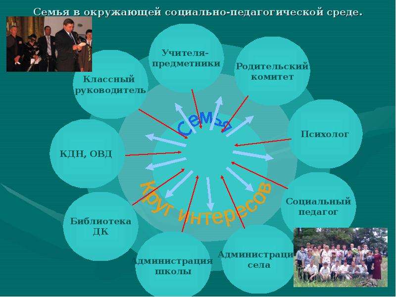 Правовая грамотность презентация