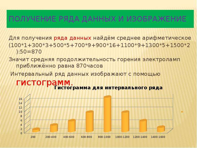 Проект по статистике 8 класс