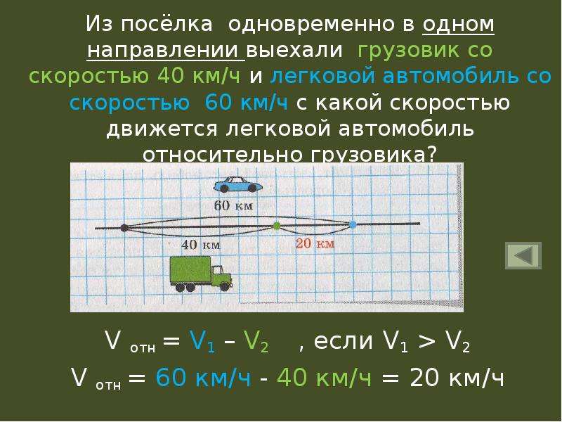 Скорость расчет пути и времени движения графическое изображение движения билет 7