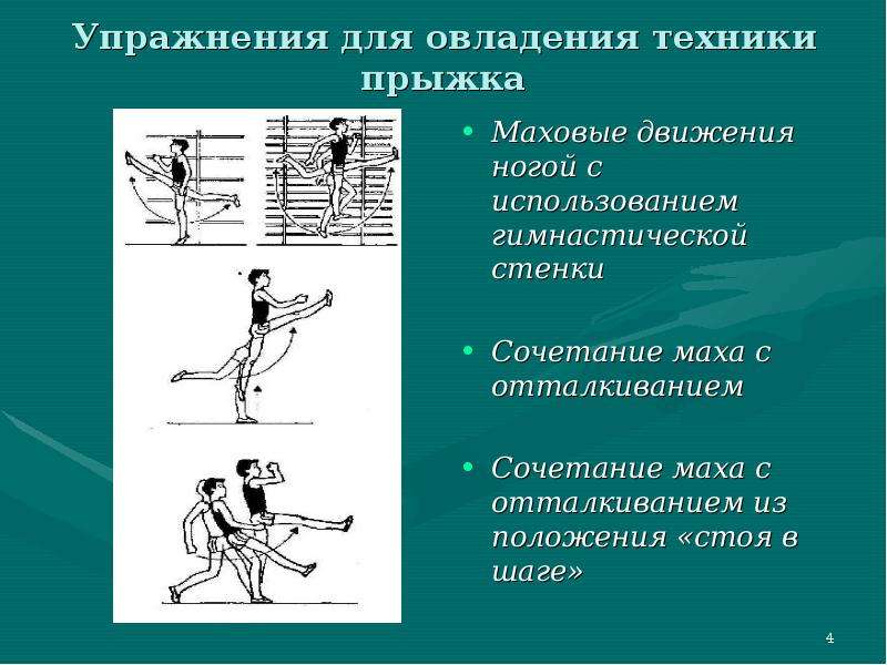 Прыжки в высоту с разбега презентация