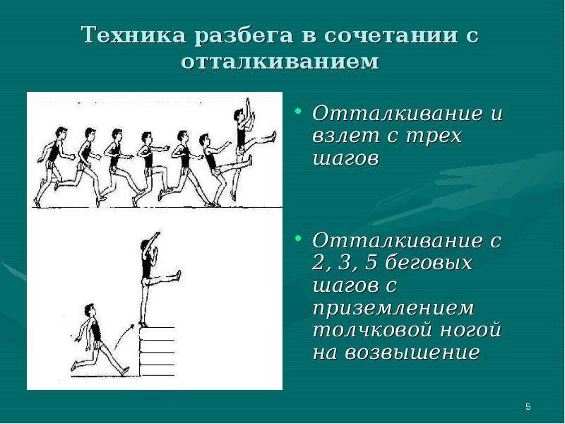 Легкая атлетика презентация 4 класс