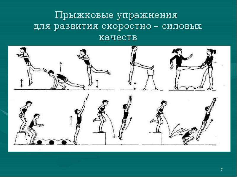 Презентация на тему развитие скоростно силовых качеств