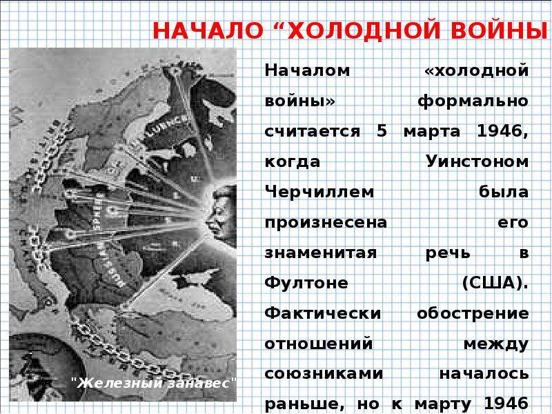 Холодная война презентация 11 класс