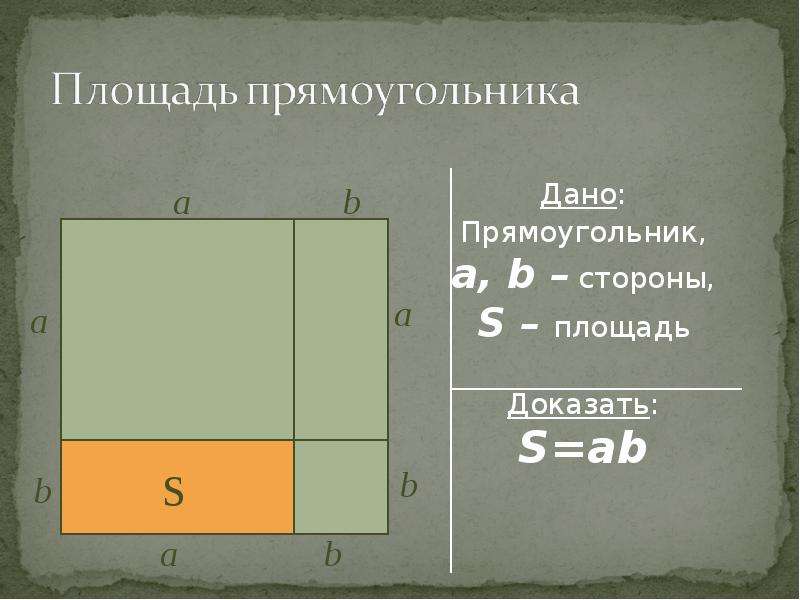 Дано: Дано: Прямоугольник, a, b – стороны, S – площадь Доказать: S=ab