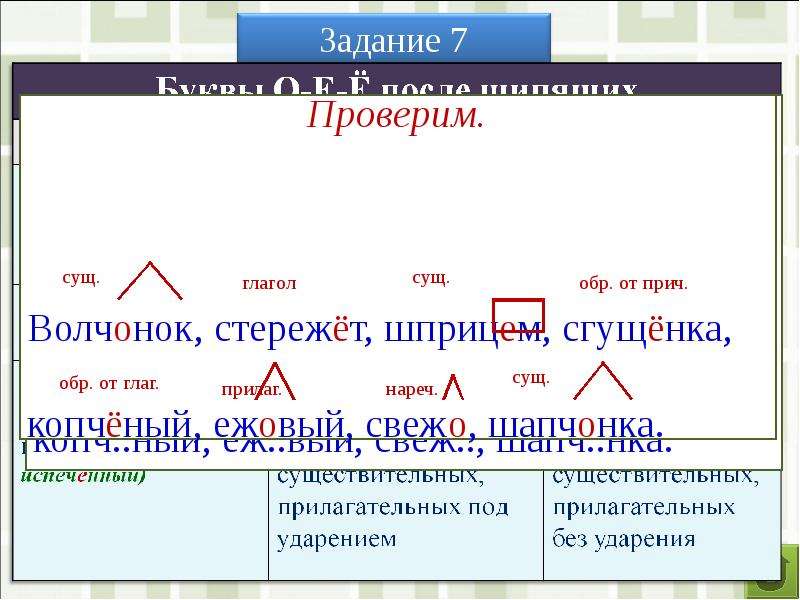 Коридор домой и иди домой часть речи